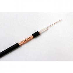 SYV同轴射频电缆